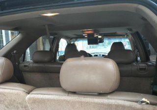 Acura MDX 3.5 2005 - Cần bán lại xe Acura MDX 3.5 sản xuất 2005, màu đen, nhập khẩu