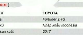 Toyota Fortuner 2017 - Cần bán gấp Toyota Fortuner năm 2017 chính chủ, giá tốt