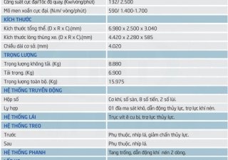 Fuso L315 2018 - Bán xe tải ben TMT Cửu Long mặt quỷ 7 tấn, giá cực tốt tại nhà máy