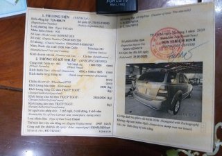 Kia Sorento 2008 - Bán Kia Sorento 2008, màu xám (ghi), nhập khẩu nguyên chiếc, 380 triệu