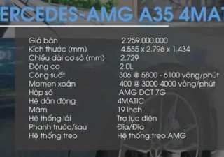 Mercedes-AMG A 35 2020 - Bán xe siêu lướt