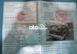Mitsubishi Jolie Cần bán xe  60tr cho a e tập lái và chở đồ 2000 - Cần bán xe jolie 60tr cho a e tập lái và chở đồ