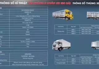 Xe tải 5 tấn - dưới 10 tấn 2024 2024 - Xe tải Dongfeng KR180 8 tấn - Nhập  nguyên chiếc