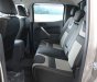 Ford Ranger 4x2 XLS AT 2016 - Xe bán tải Ford Ranger XLS 4x2 AT (1 cầu, số tự động) 2017, giá 685 triệu (chưa KM), ô tô nhập Thái