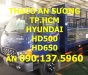 Hyundai HD 500   2016 - TP. HCM Thaco Hyundai HD500 5 tấn, thùng kín, màu xanh, sản xuất mới