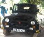 UAZ UAZ   1980 - Bán xe UAZ UAZ năm 1980, xe nhập