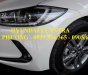 Hyundai Elantra 2018 - Giá xe Hyundai Elantra Đà Nẵng, LH: Trọng Phương - 0935.536.365, mới 100%, giá tốt nhất