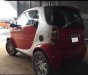 Smart Fortwo 2003 - Bán Smart Fortwo năm 2003, màu đỏ, xe nhập