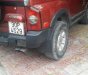 Ssangyong Korando 2004 - Cần bán Ssangyong Korando đời 2004, màu đỏ, nhập khẩu