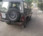 Toyota Land Cruiser   1982 - Bán xe Toyota Land Cruiser đời 1982, nhập khẩu  