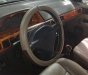 Mazda 323 1983 - Cần bán Mazda 323 sản xuất 1983, màu trắng, nhập khẩu nguyên chiếc, giá tốt