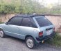 Suzuki Alto   1988 - Bán Suzuki Alto đời 1988, nhập khẩu, giá bán 75tr