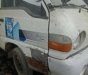 Hyundai H 100 1997 - Bán xe Hyundai H 100 đời 1997, nhập khẩu, giá chỉ 45 triệu