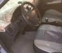 Hyundai Getz 1.1 MT 2009 - Bán Hyundai Getz 1.1 MT đời 2009, màu bạc, nhập khẩu nguyên chiếc số sàn, giá tốt