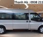 Ford Transit 2017 - Bán Ford Transit 2018 gọi Hotline City Ford: 0938 211 346 khi bạn đang suy nghĩ đắn đo