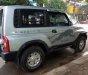 Ssangyong Korando TX5 2005 - Bán Ssangyong Korando Tx5 đời 2005, xe nhập