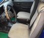 Mazda B series B2200 1997 - Bán ô tô Mazda B series B2200 đời 1997, màu xanh lam, xe nhập