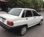 Kia Pride GTX Beta 1995 - Cần bán xe Kia Pride GTX Beta 1995, màu trắng, xe nhập