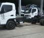 Genesis 2016 - Cần bán xe tải Fuso Canter 5T
