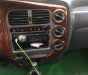 Kia Bongo 2004 - Bán Kia Bongo đời 2004, màu xanh lam, nhập khẩu nguyên chiếc, giá chỉ 150 triệu