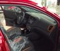 Hyundai i20 2017 - Cần bán xe Hyundai i20 đời 2017, màu đỏ, nhập khẩu, 570 triệu