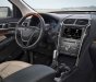 Ford Explorer Limited 2017 - Bán Ford Explorer Limited năm 2017, màu đỏ, xe nhập Mỹ