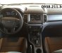 Ford Ranger 2018 - Bán Ford Ranger đủ màu, giao ngay, thủ tục nhanh chống Hotline: 0938.211.346