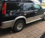 Ford Everest 2005 - Bán Ford Everest năm sản xuất 2005, màu đen 