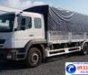 Mitsubishi 2017 - Xe tải Mitsubishi Fuso FJ 15 tấn, xe Fuso 3 chân 15 tấn