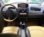 Daewoo Matiz 2005 - Cần bán gấp Daewoo Matiz sản xuất 2005, màu xanh lam, xe nhập