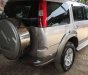 Ford Everest 2008 - Bán Ford Everest sản xuất 2008, số sàn