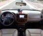 Ford Escape 2004 - Bán Ford Escape năm 2004, màu đen