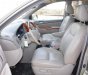 Toyota Sienna Limited 2008 - Cần bán lại xe Toyota Sienna Limited đời 2008, nhập khẩu số tự động giá cạnh tranh