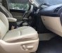 Toyota Land Cruiser TXL 2.7L 2016 - Auto bán xe Toyota Land Cruiser Prado TXL 2.7AT 2016, màu trắng, nhập khẩu