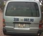 Toyota Hiace 2000 - Bán xe Toyota Hiace Hiace đời 2000, màu xanh lam