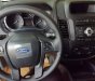 Ford Ranger XLS 2.2L 4x2 AT 2017 - Bán Ford Ranger 2.2L XLS AT đời 2017, xe nhập, 685tr