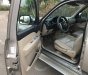 Ford Everest 2008 - Bán Ford Everest sản xuất 2008, màu hồng