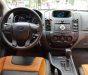 Ford Ranger    2015 - Bán xe Ford Ranger 2015, giá cạnh tranh