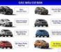 Ford EcoSport 2018 - Ford Ecosport 2018 giao ngay