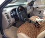 Ford Escape 2003 - Bán Ford Escape năm 2003, màu đen