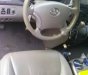 Toyota Sienna LE 2.7 2007 - Cần bán Toyota Sienna LE 2.7 sản xuất năm 2007, màu bạc, nhập khẩu nguyên chiếc xe gia đình