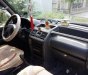 Mitsubishi Pajero MT 2003 - Bán ô tô Mitsubishi Pajero MT sản xuất 2003, giá 185tr