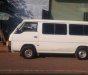 Nissan Urvan 1994 - Bán Nissan Urvan đời 1994, màu trắng, giá chỉ 80 triệu