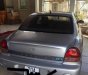 Hyundai Sonata 2000 - Cần bán Hyundai Sonata đời 2000, xe nhập