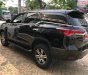 Toyota Fortuner 2017 - Bán Toyota Fortuner 2017, màu đen