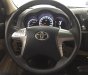 Toyota Fortuner TRD 2.7V (4x2) 2016 - Bán xe Toyota Fortuner Sportivo 1 cầu cực mới