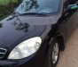 Lifan 520 2008 - Cần bán Lifan 520 sản xuất 2008, màu đen, 78tr