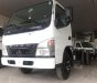 Genesis  6.5 2017 - Bán xe tải Mitsubishi Canter 1 tấn 9 nhập 3 cục Nhật Bản| Đại Lý Fuso Vũng Tàu