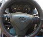 Hyundai Click 2008 - Bán Hyundai Click năm 2008, màu xanh lam, nhập khẩu 