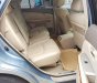 Lexus RX 350 AWD 2008 - Cần bán Lexus RX 350 AWD đời 2008, màu xanh lam, nhập khẩu, giá chỉ 900 triệu